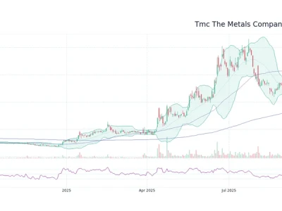 TMC Stock: Unlocking Its Visionary Future