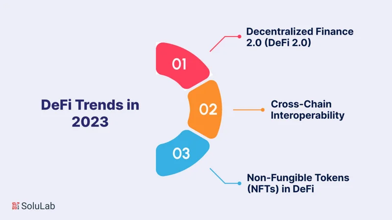 Why DeFi's 2025 Rebound Will Redefine Crypto - Thoughts?